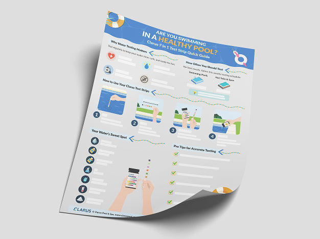 7-in-1 Test Strip Quick Guide